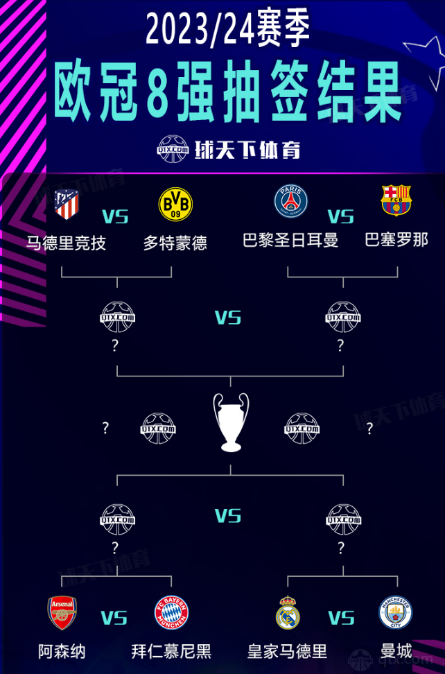 约克雷斯的 约克雷斯的